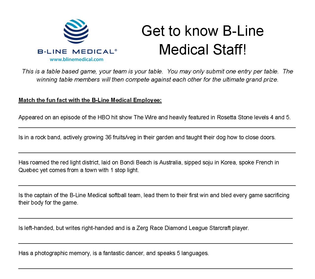 The trivia game instructions from the ASPE Conference 2013