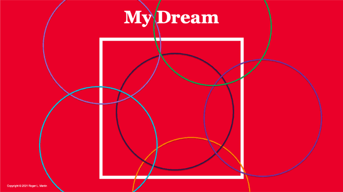 Roger Martin's dream, six competitors spread out with reduced overlap