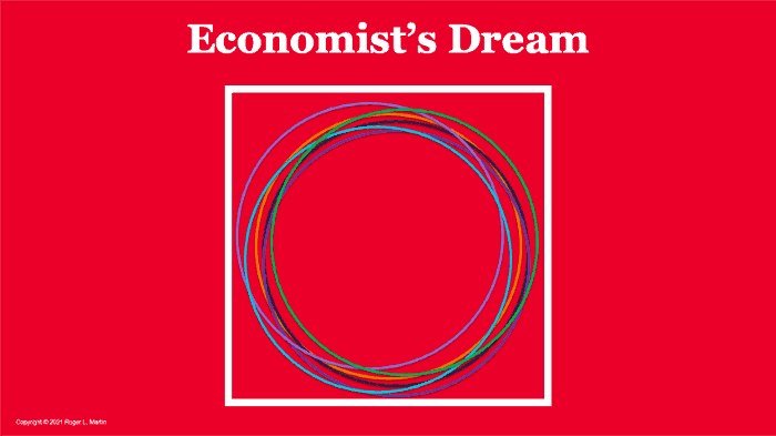 The Economist's Dream, six competitors with near identical offers